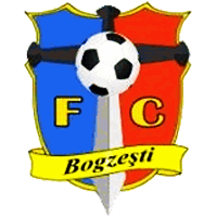 FC Bogzești